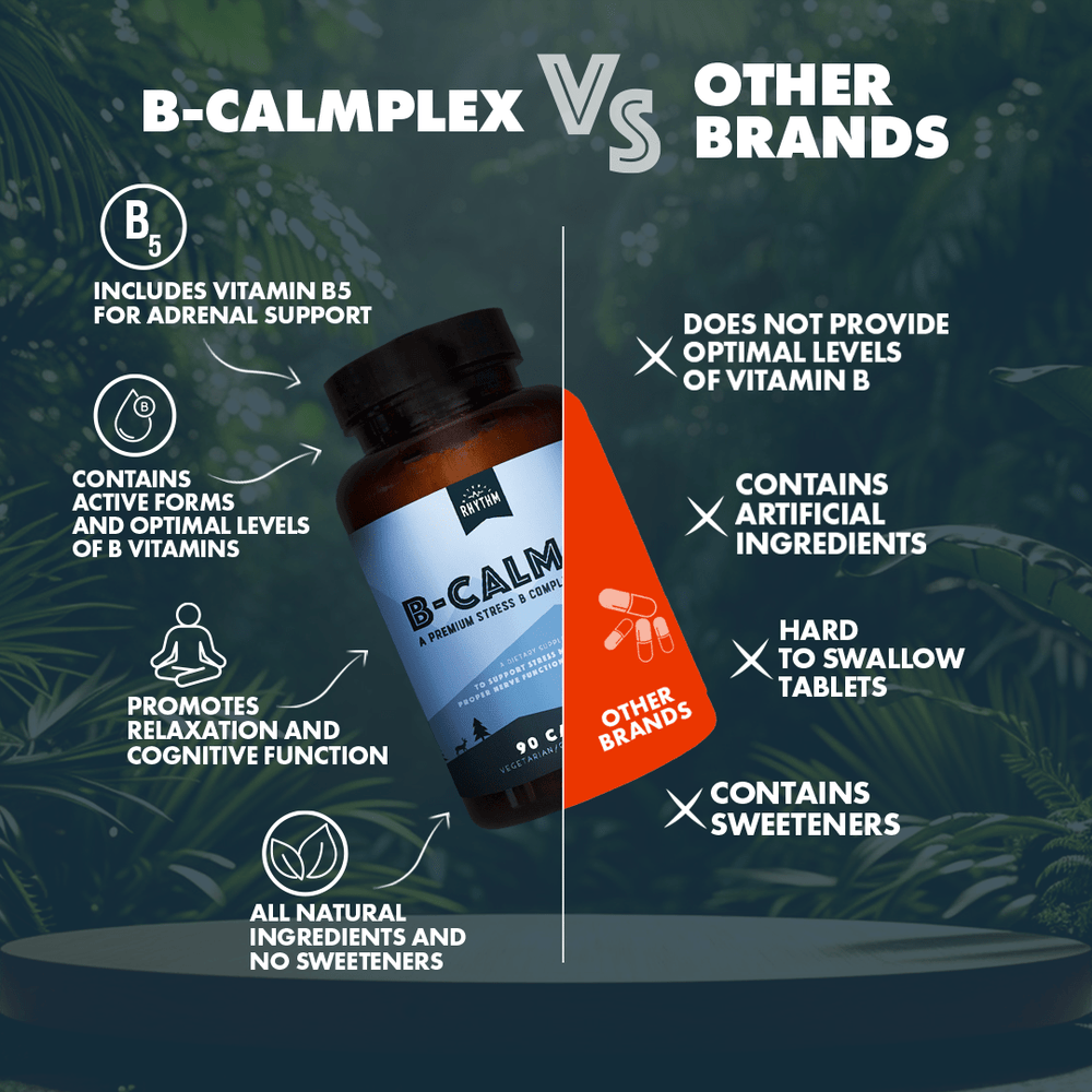 
                  
                    B-CALMplex - Vitamin B Complex for Stress & Anxiety Support
                  
                